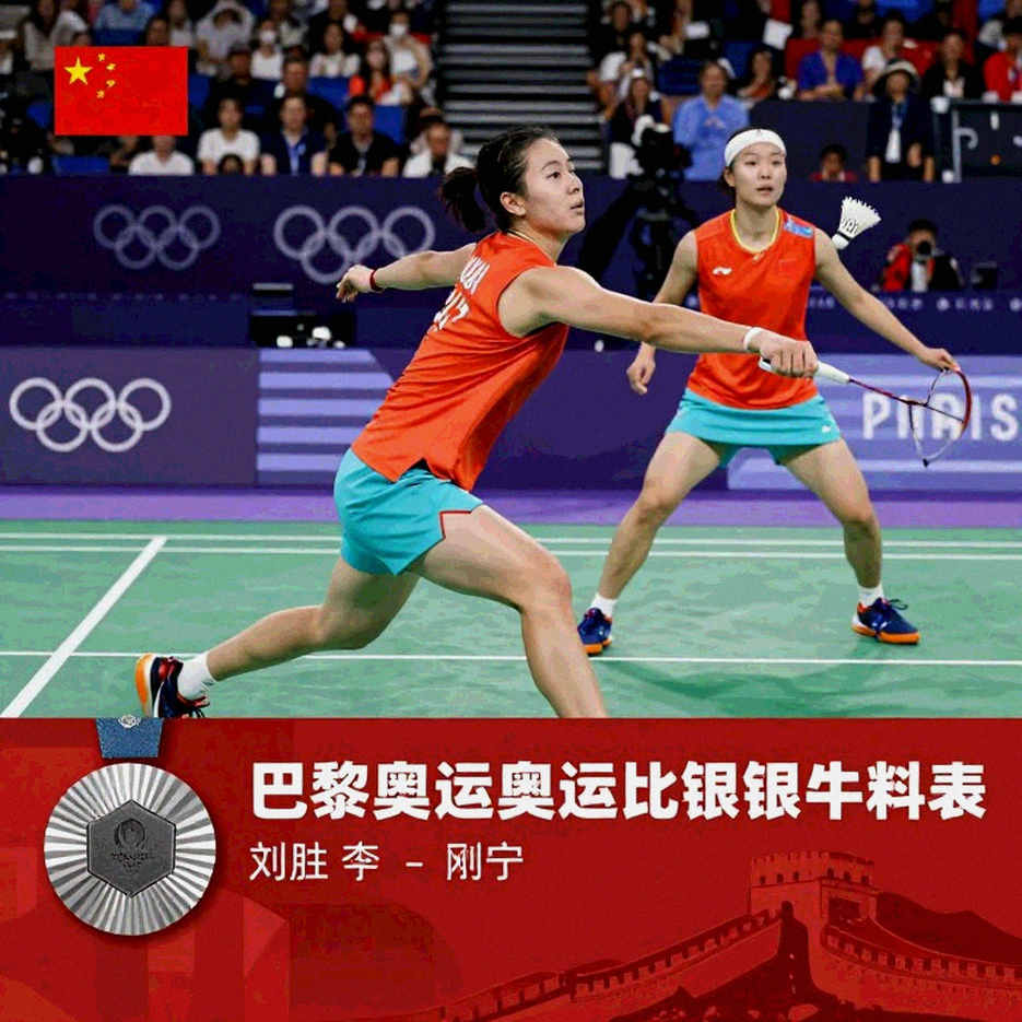 Hai huy chương vàng và tiếng thì thầm của dữ liệu: Trung Quốc bước vào Asian Games 2026