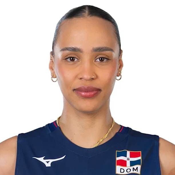 Gaila Ceneida Gonzalez Lopez